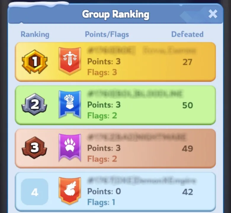 whiteout-survival-alliance-championship-guide-2026-dominate-the-frozen-battlefield-image-3